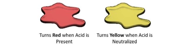 acid neutralizer image