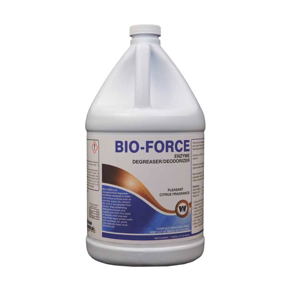 warsaw chemical bio force g